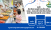 Suất Ăn Công Nghiệp Nguồn Sống Xanh - cung cấp cơm văn phòng ship tận nơi, giá rẻ tại Long Thành 